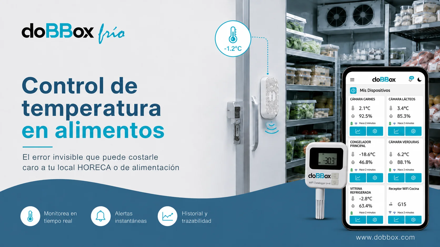 Control de temperatura en alimentos: el error invisible que puede costarle caro a tu local HORECA o de alimentación