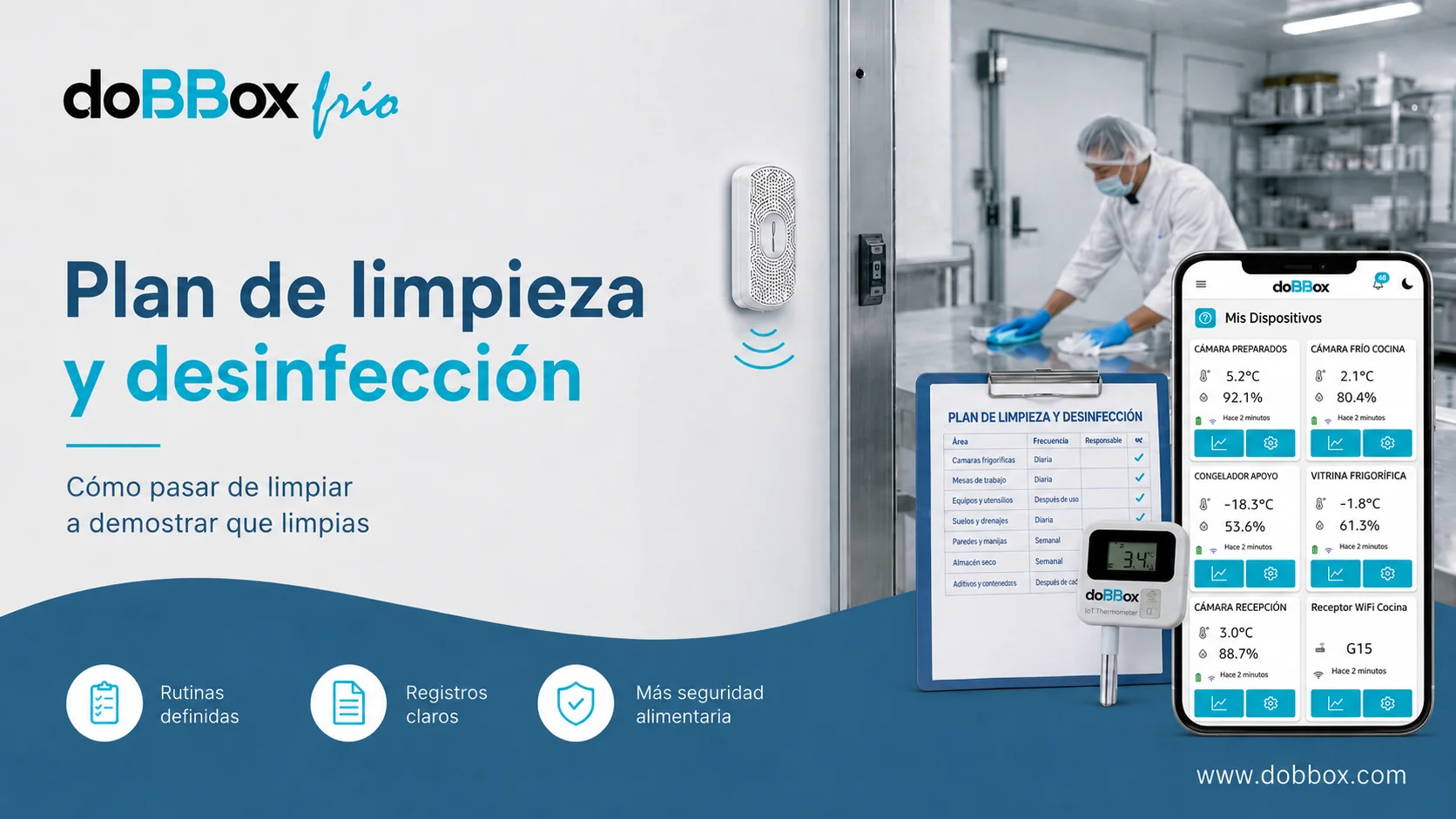 Plan de limpieza y desinfección en HORECA y alimentación: cómo pasar de limpiar a demostrar que limpias